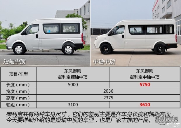 東風汽車 御風 2014款 2.5T御利寶物流車標配短軸中頂ZD25