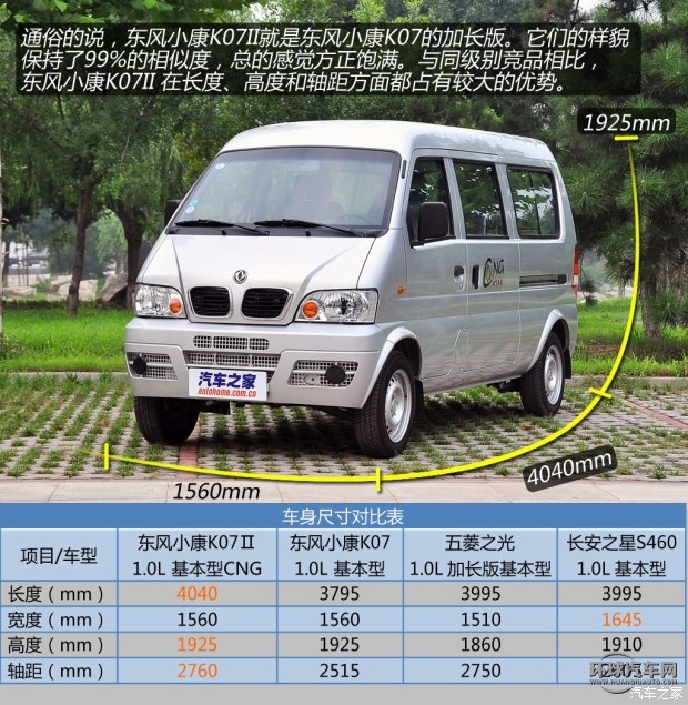 東風小康東風渝安東風小康K07II2013款 1.0L基本型CNG