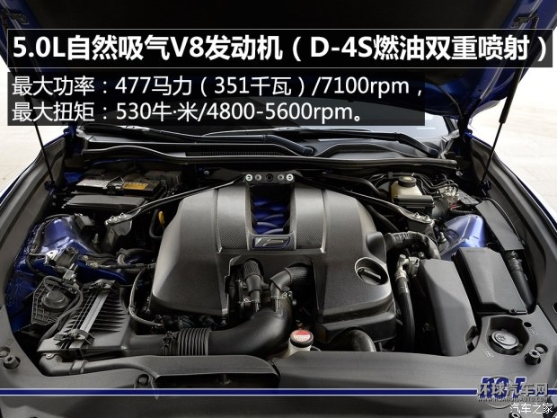 雷克薩斯F 雷克薩斯RC F 2015款 F 5.0L 巅峰版