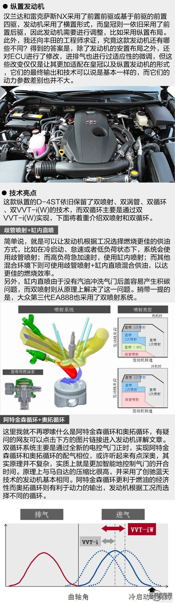 教科書般的應試 試駕豐田皇冠2.0T