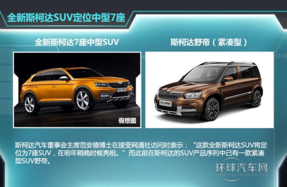 斯柯達明年投產第二款SUV 競爭漢蘭達