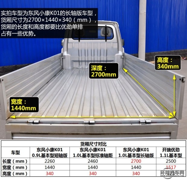 東風小康東風小康東風小康K012008款 1.0L基本型長軸版AF10-06