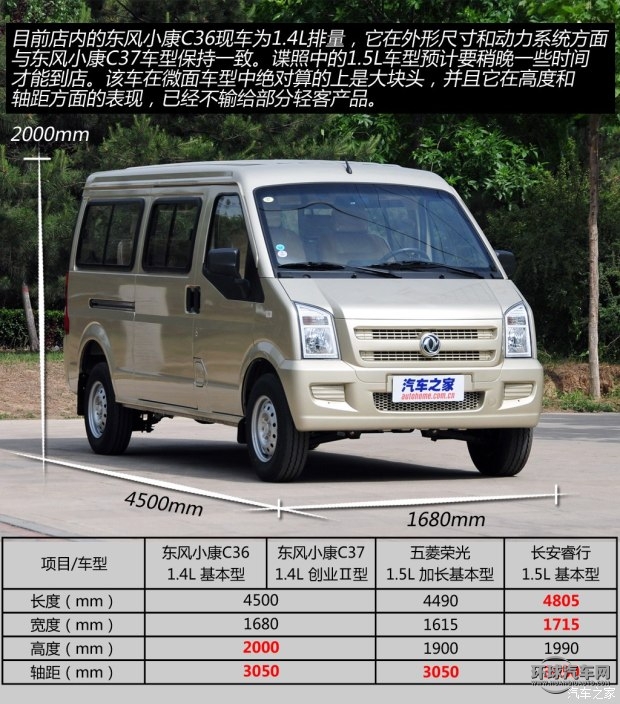 東風小康 東風小康C36 2014款 1.4L基本型DK13-06