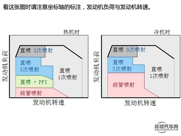 一汽豐田2015款皇冠