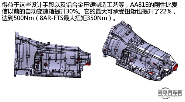 一汽豐田2015款皇冠