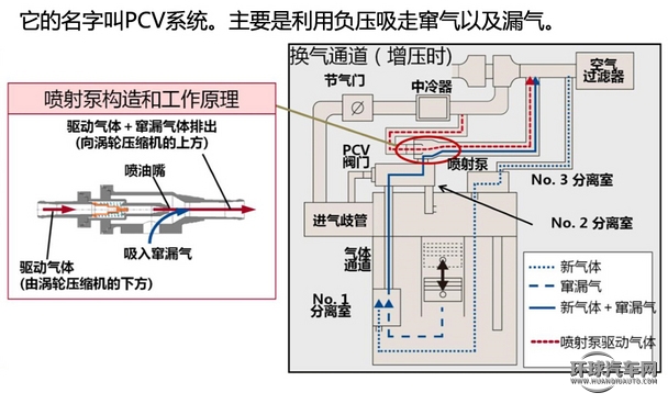 一汽豐田2015款皇冠