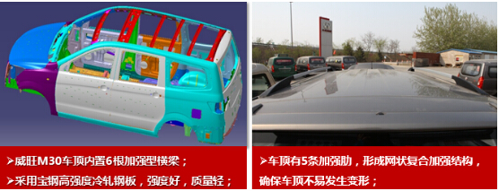 WDCM上傳圖片 WDCM上傳圖片