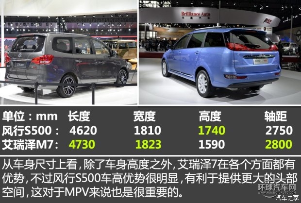 奇瑞汽車 艾瑞澤M7 2015款 2.0L 自動寬享版