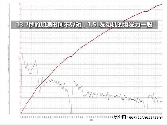 和悅