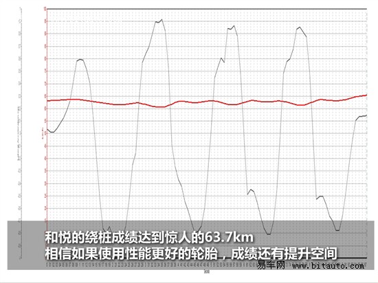 和悅