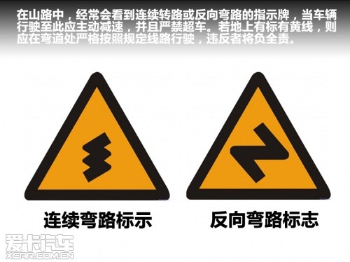 愛卡網上駕校 新交規責任認定(3)讓行篇