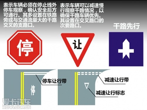 愛卡網上駕校 新交規下的事故責任認定