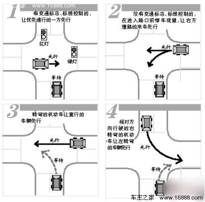 開車避讓記住三原則 跟主路支路無關