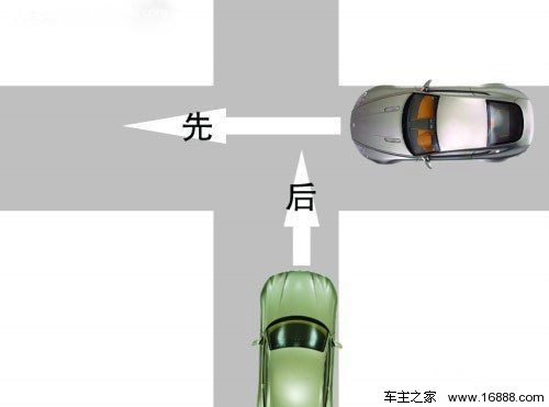拐彎過路口新法巧解 輔助型汽車用品推薦