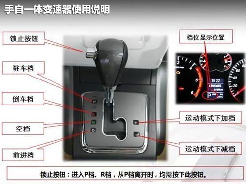 但是許多車主可能對何時換擋並不是非常了解。要了解換擋，首先要了解發動機中的三個參數，轉速，功率，扭矩之間的關系。