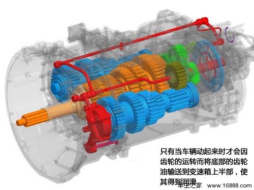 汽車安全手冊： 冬季怎樣熱車才最科學