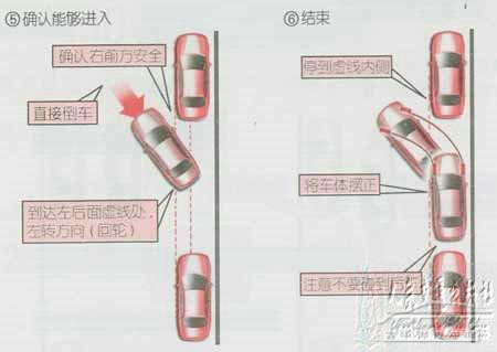 新手開車六難點 教你六大技巧