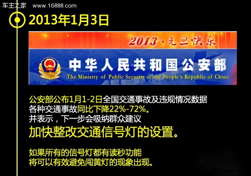 “很黃很暴力” 交通違章闖黃燈編年史