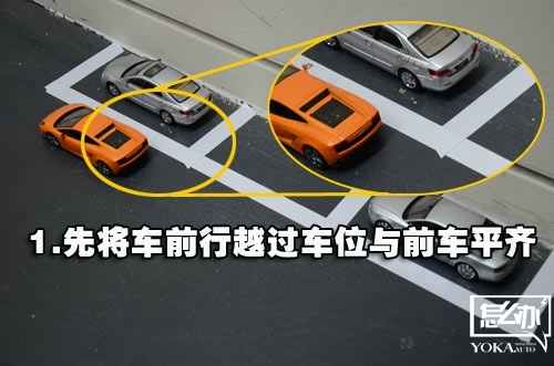 第一步，先將車前行越過車位與前車平齊