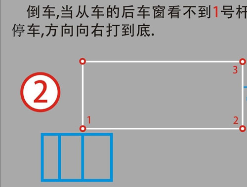 側方位停車技巧圖解