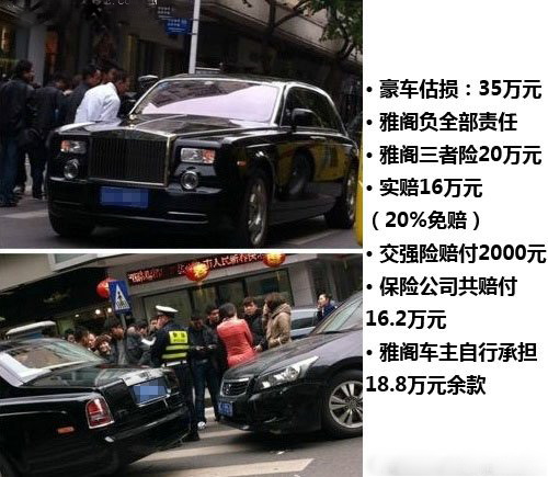 出門在外有風險 第三者責任險很必要 汽車之家