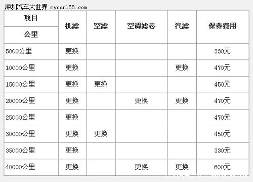 按此在新窗口浏覽圖片