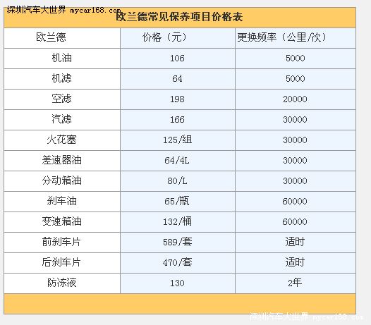 按此在新窗口浏覽圖片