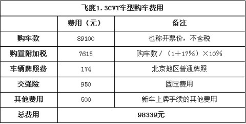 按此在新窗口浏覽圖片