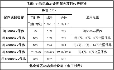 按此在新窗口浏覽圖片