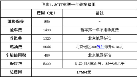 按此在新窗口浏覽圖片