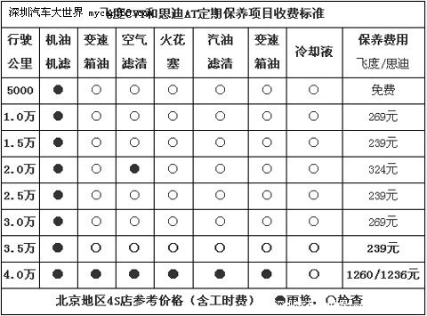 按此在新窗口浏覽圖片