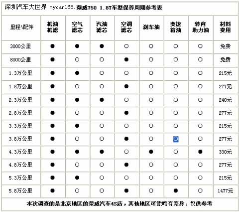 按此在新窗口浏覽圖片