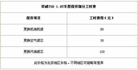 按此在新窗口浏覽圖片