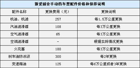 按此在新窗口浏覽圖片