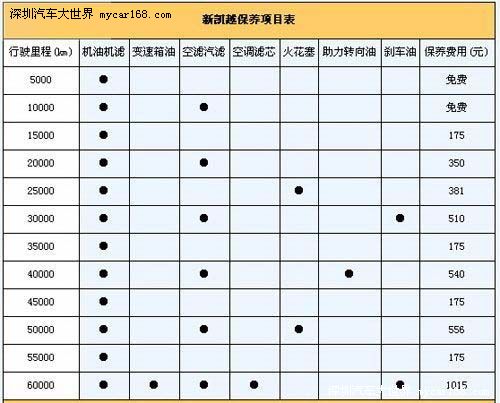 按此在新窗口浏覽圖片