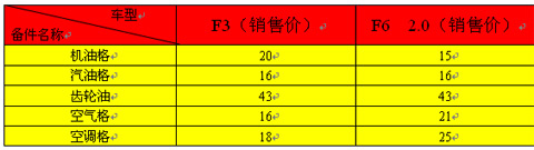 按此在新窗口浏覽圖片