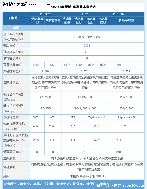 按此在新窗口浏覽圖片