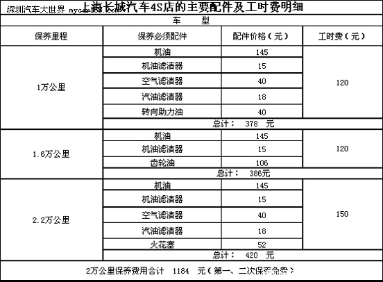 按此在新窗口浏覽圖片