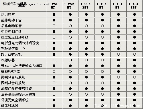 按此在新窗口浏覽圖片