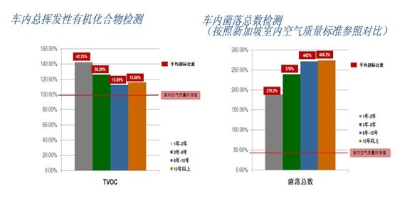 按此在新窗口浏覽圖片