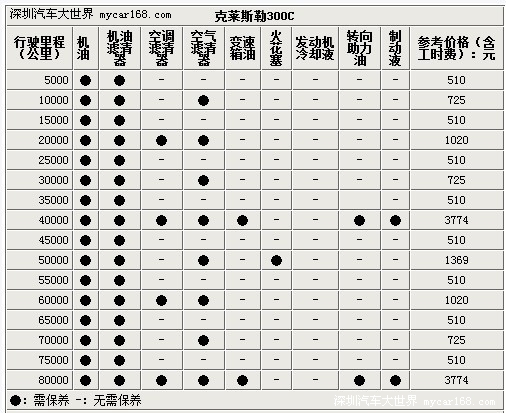 按此在新窗口浏覽圖片