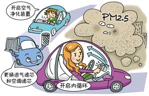 霧霾天如何保持車內空氣清新