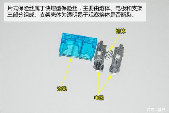 新手看過來 一起來弄清汽車保險絲