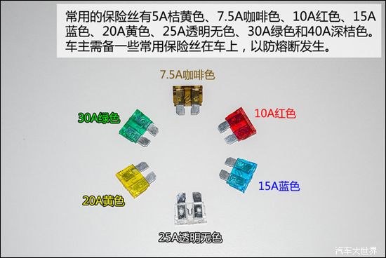 新手看過來 一起來弄清汽車保險絲