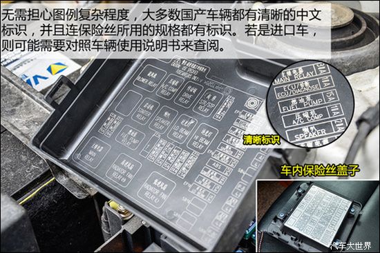 新手看過來 一起來弄清汽車保險絲