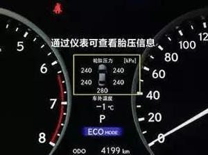 汽車十大安全配置，你的車上有了幾樣？