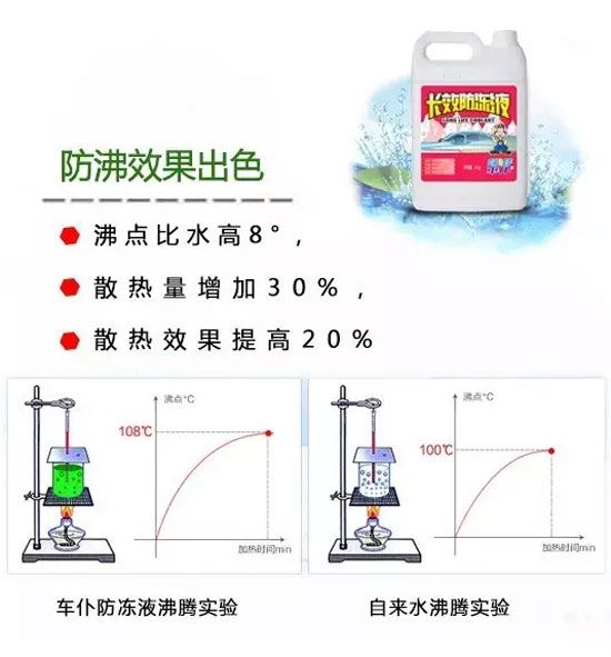 防凍液不僅冬天用，夏季它有3防功效！