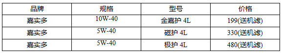 蘇州汽車保養哪裡好？蘇州園區市區專業汽車保養門店推薦