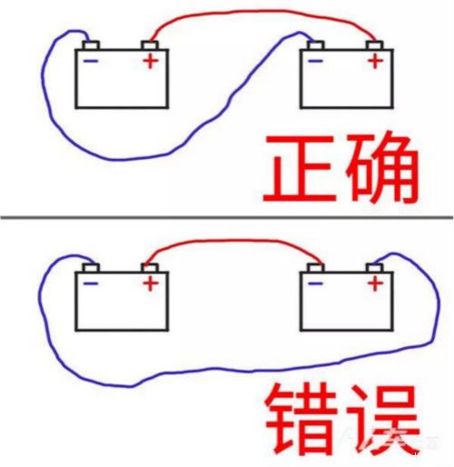 路上車沒電了？教你需要簡單兩根線就解決問題