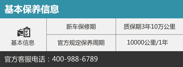 積少成多 林肯MKC免費保養到底省多少？